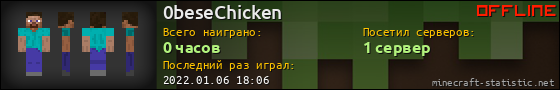 Юзербар 560x90 для 0beseChicken