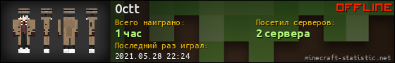 Юзербар 560x90 для 0ctt