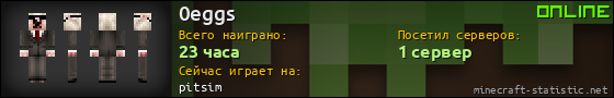 Юзербар 560x90 для 0eggs