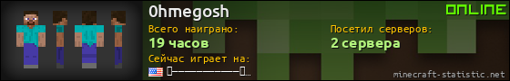 Юзербар 560x90 для 0hmegosh