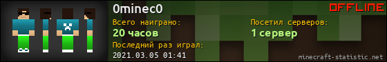Юзербар 560x90 для 0minec0