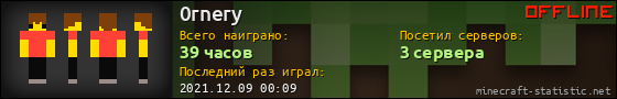 Юзербар 560x90 для 0rnery