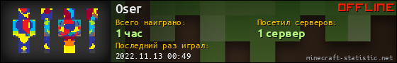 Юзербар 560x90 для 0ser