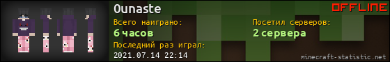 Юзербар 560x90 для 0unaste