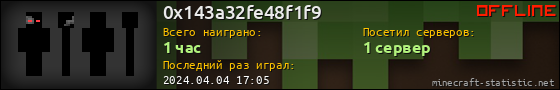 Юзербар 560x90 для 0x143a32fe48f1f9
