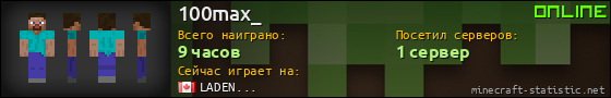 Юзербар 560x90 для 100max_