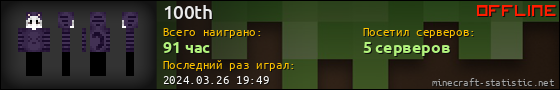 Юзербар 560x90 для 100th