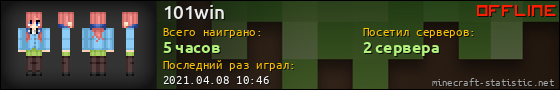Юзербар 560x90 для 101win