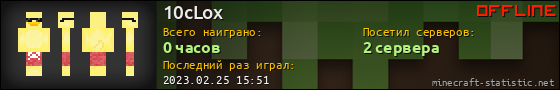 Юзербар 560x90 для 10cLox