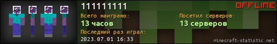 Юзербар 560x90 для 111111111