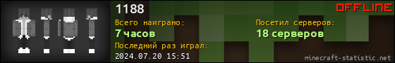 Юзербар 560x90 для 1188