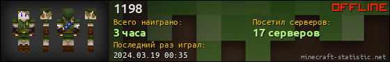 Юзербар 560x90 для 1198