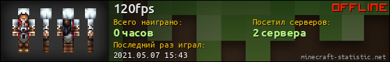 Юзербар 560x90 для 120fps