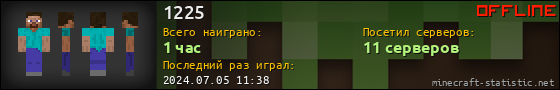 Юзербар 560x90 для 1225