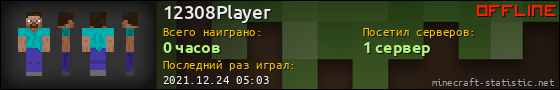 Юзербар 560x90 для 12308Player