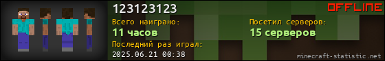Юзербар 560x90 для 123123123