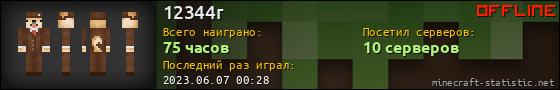 Юзербар 560x90 для 12344r