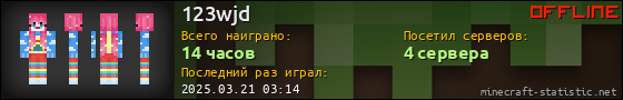 Юзербар 560x90 для 123wjd