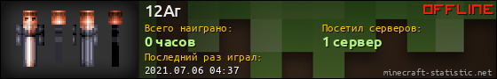 Юзербар 560x90 для 12Ar