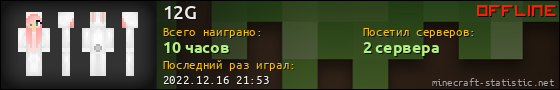 Юзербар 560x90 для 12G