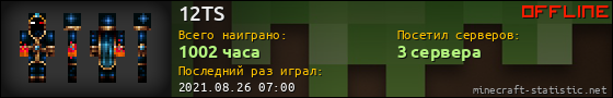 Юзербар 560x90 для 12TS