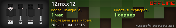 Юзербар 560x90 для 12mxx12