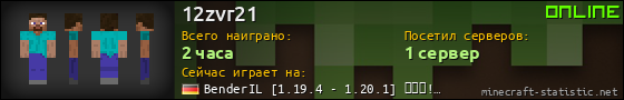 Юзербар 560x90 для 12zvr21