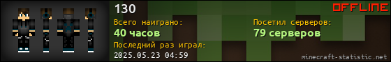 Юзербар 560x90 для 130