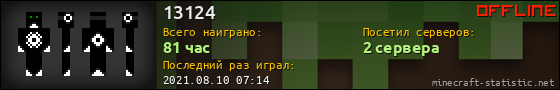 Юзербар 560x90 для 13124
