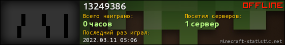 Юзербар 560x90 для 13249386