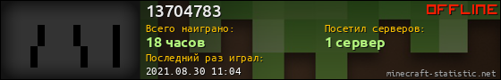 Юзербар 560x90 для 13704783