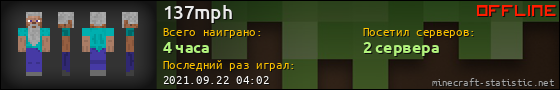 Юзербар 560x90 для 137mph