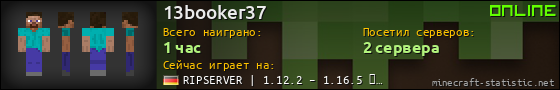 Юзербар 560x90 для 13booker37