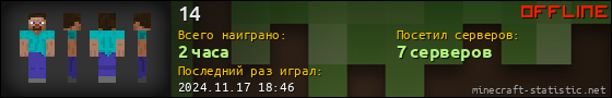 Юзербар 560x90 для 14