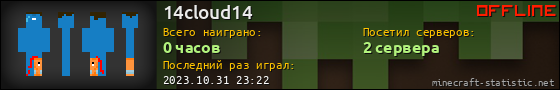 Юзербар 560x90 для 14cloud14