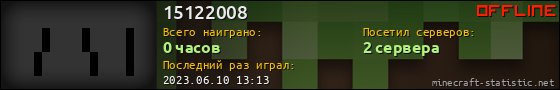 Юзербар 560x90 для 15122008