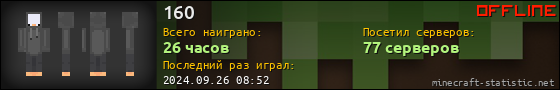 Юзербар 560x90 для 160