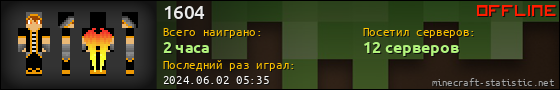 Юзербар 560x90 для 1604
