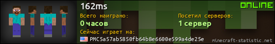 Юзербар 560x90 для 162ms