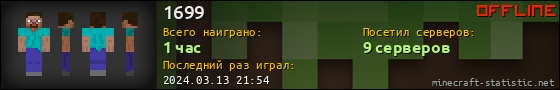 Юзербар 560x90 для 1699