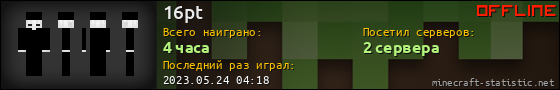 Юзербар 560x90 для 16pt