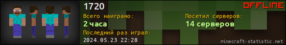 Юзербар 560x90 для 1720