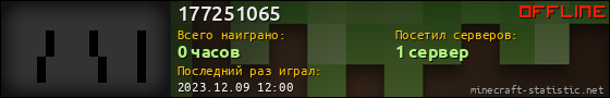 Юзербар 560x90 для 177251065