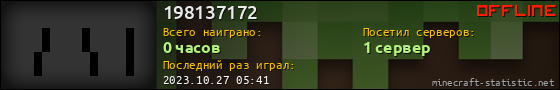 Юзербар 560x90 для 198137172