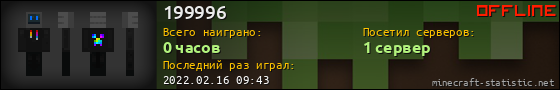 Юзербар 560x90 для 199996