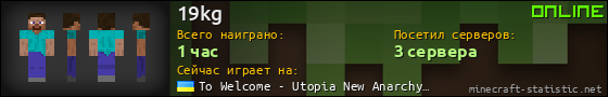 Юзербар 560x90 для 19kg