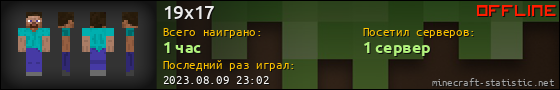 Юзербар 560x90 для 19x17