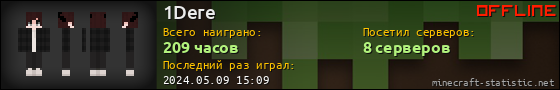 Юзербар 560x90 для 1Dere