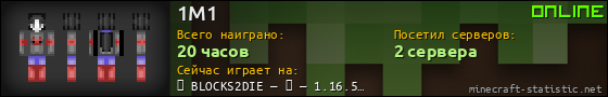 Юзербар 560x90 для 1M1