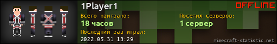 Юзербар 560x90 для 1Player1